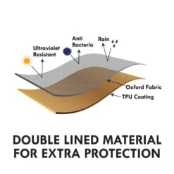 Sahara Premium Fire Pit Cover -Camping Equip Store sahara premium fire pit cover p2764 10364 image