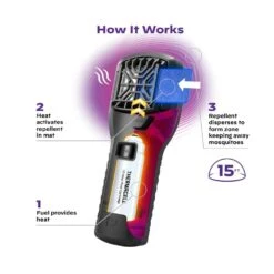 Thermacell Portable Mosquito Repeller - Black -Camping Equip Store thermacell portable mosquito repeller black p2963 11736 image